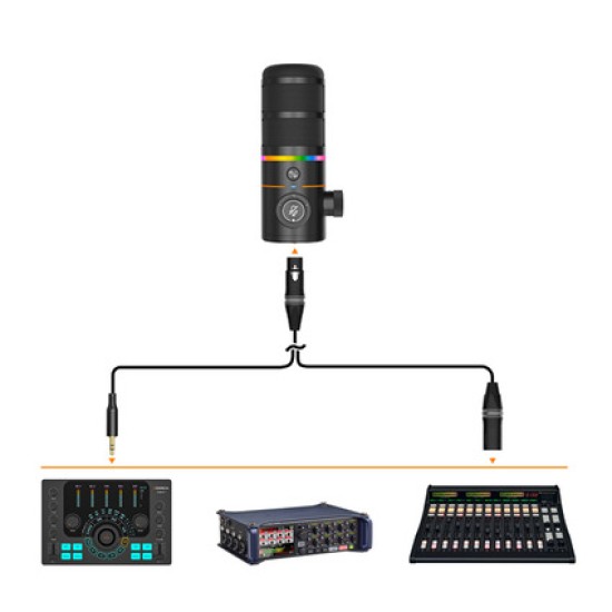 COMICA EJoy D10 PRO RGB Cardioid Dynamic Wireless Microphone